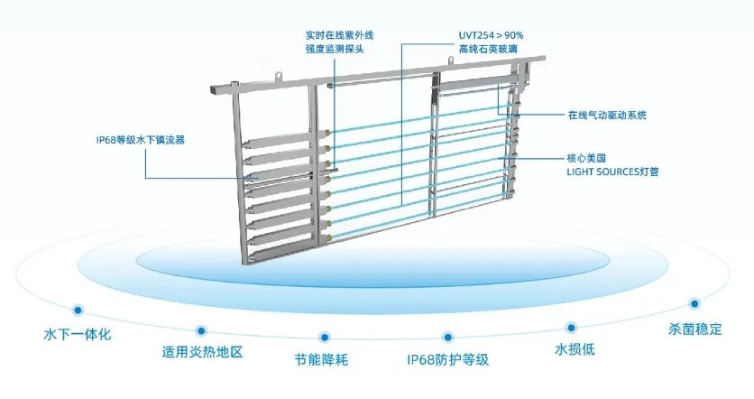 bk-上海水业-图6.png