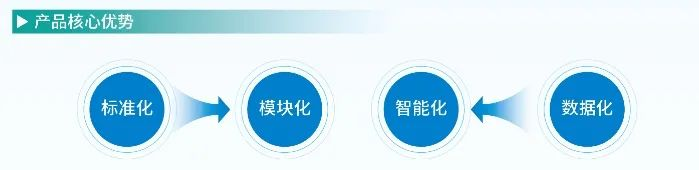 bk-上海水业-图7.png