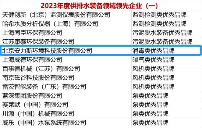 bk-水业论坛-图3.png