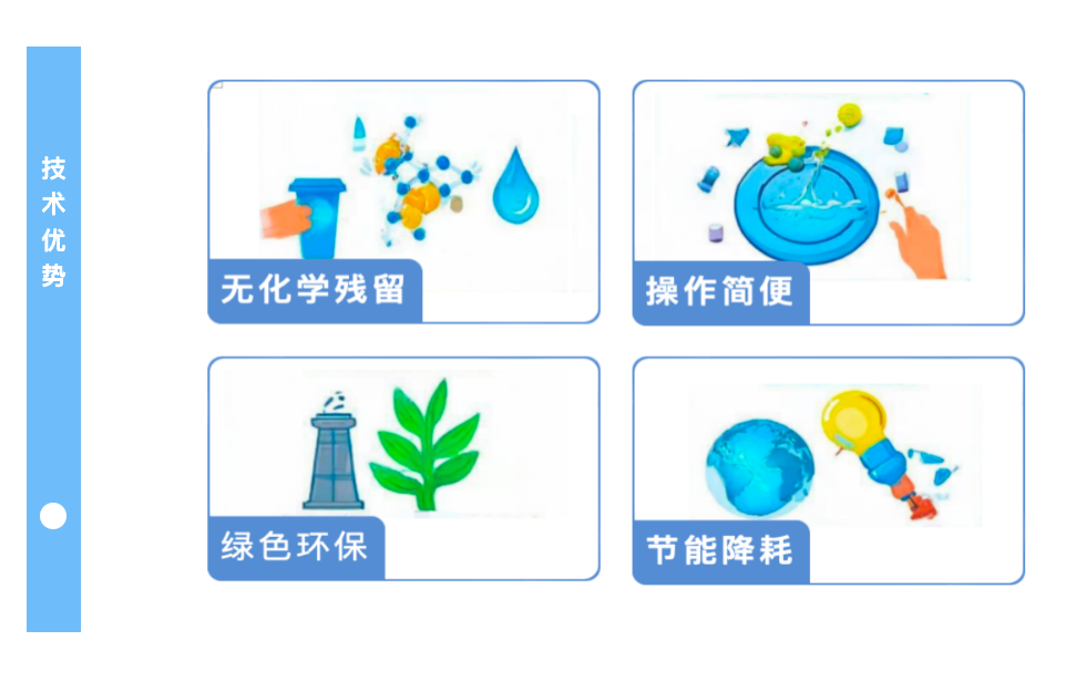 js-紫外脱氯-图4.png
