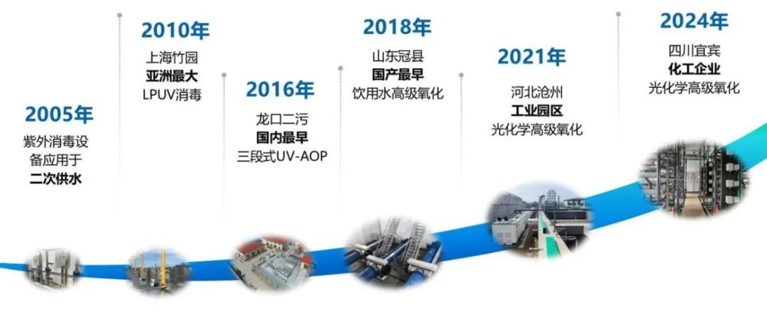 js-新污染物-图4.png