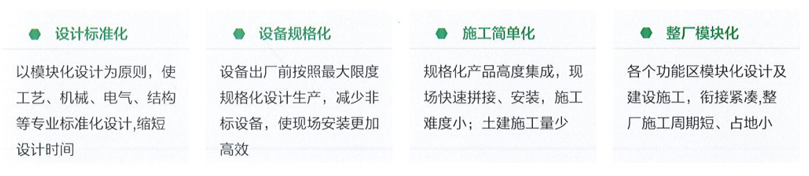 模块化污水处理厂1.png