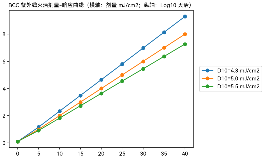 bbc配图4.png